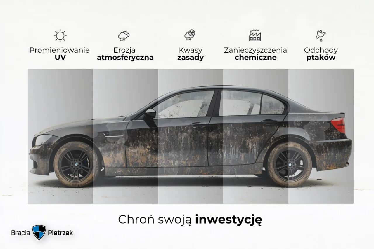 Ceramika na aucie: Co daje, ile kosztuje i czy warto?