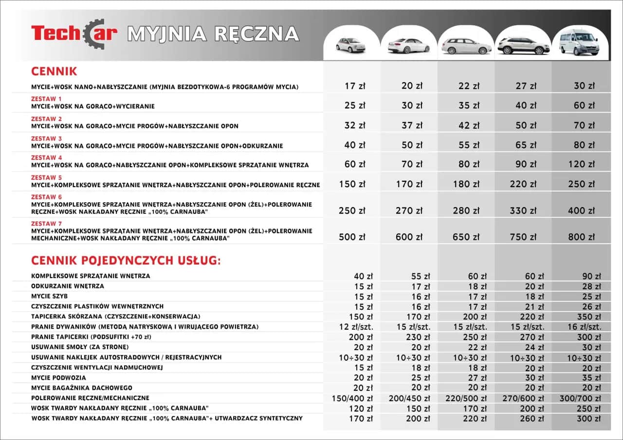 Ile kosztuje mycie samochodu? Cennik myjni: automat, ręczna, detailing